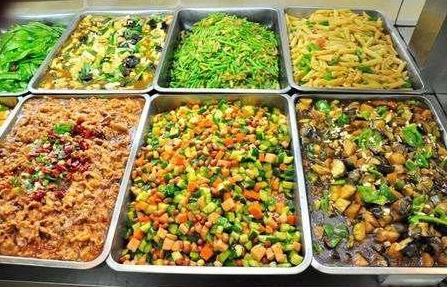 食堂外包对企业能带来哪些好处？